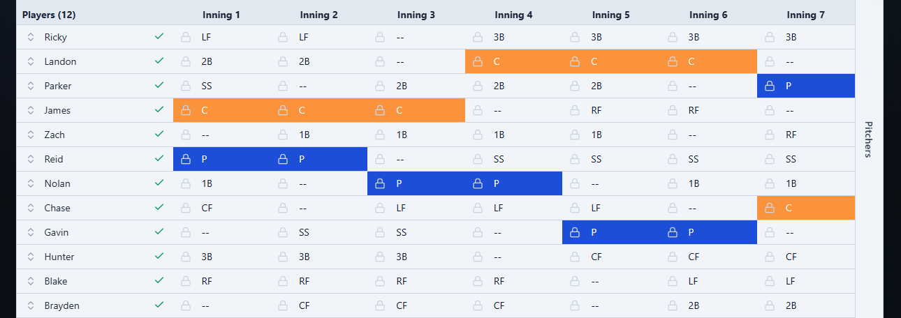 How to Use the Lineup Builder to Your Advantage