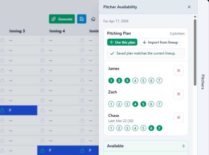 pitcher availability and planning