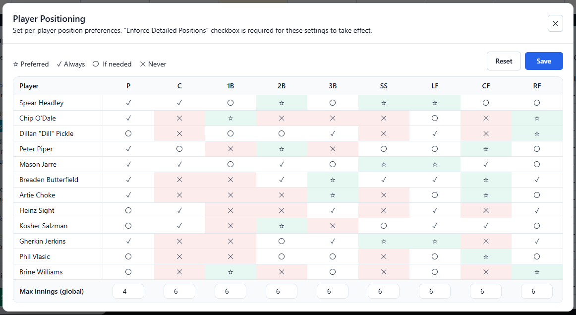 Player Positioning matrix with Preferred, Always, If needed, and Never settings