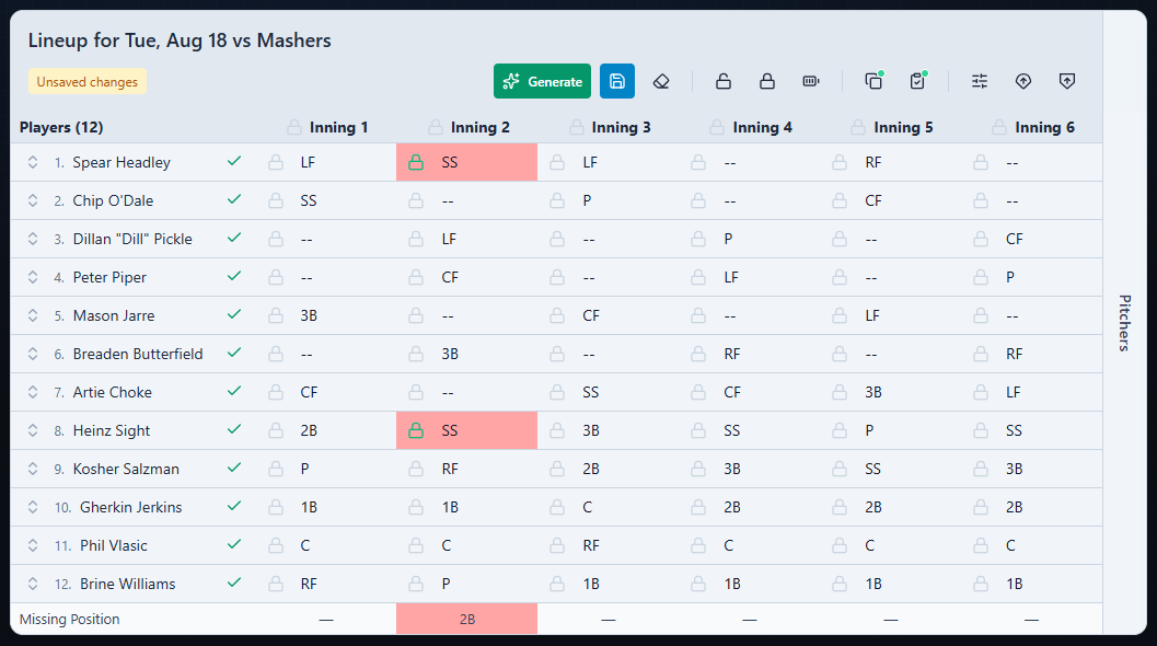 Defensive lineup with duplicate shortstop assignments and a missing second baseman in one inning